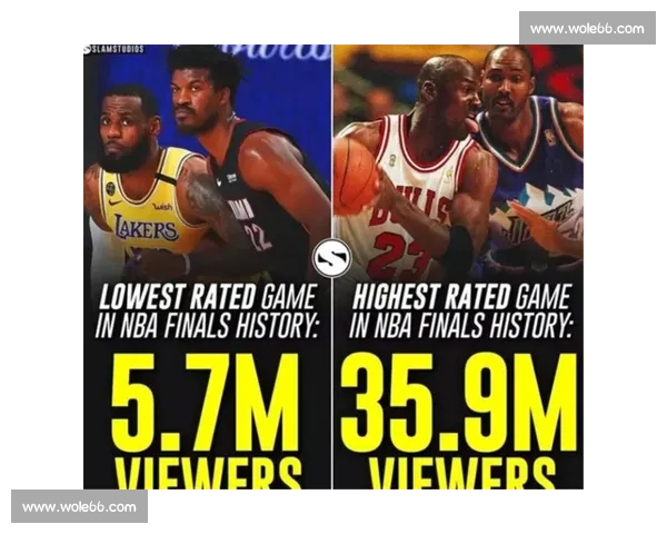 NBA总决赛第四场湖人对决热火直播看点全面解析